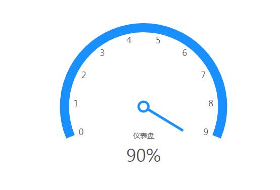 Storm Core API免授权版