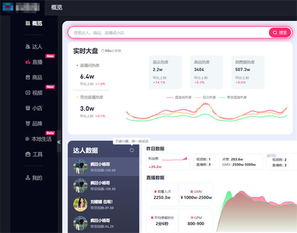 全平台&ldquo;对标账号&rdquo;寻找技巧和分析方法 自媒体 经验心得 第4张